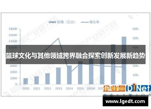篮球文化与其他领域跨界融合探索创新发展新趋势