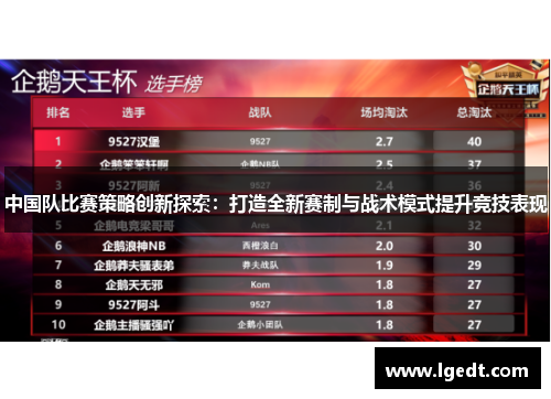 中国队比赛策略创新探索：打造全新赛制与战术模式提升竞技表现