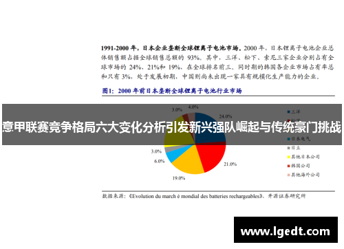 意甲联赛竞争格局六大变化分析引发新兴强队崛起与传统豪门挑战
