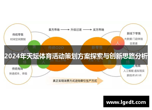 2024年天坛体育活动策划方案探索与创新思路分析