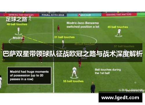 巴萨双星带领球队征战欧冠之路与战术深度解析