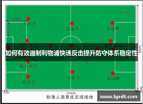 如何有效遏制利物浦快速反击提升防守体系稳定性