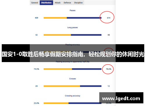 国安1-0取胜后畅享假期安排指南，轻松规划你的休闲时光