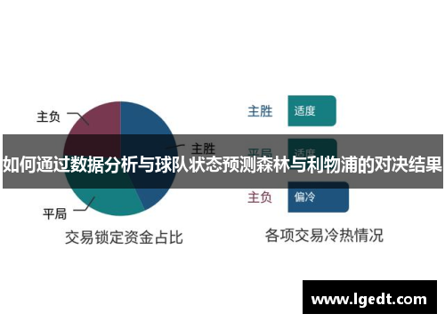 如何通过数据分析与球队状态预测森林与利物浦的对决结果