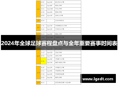 2024年全球足球赛程盘点与全年重要赛事时间表